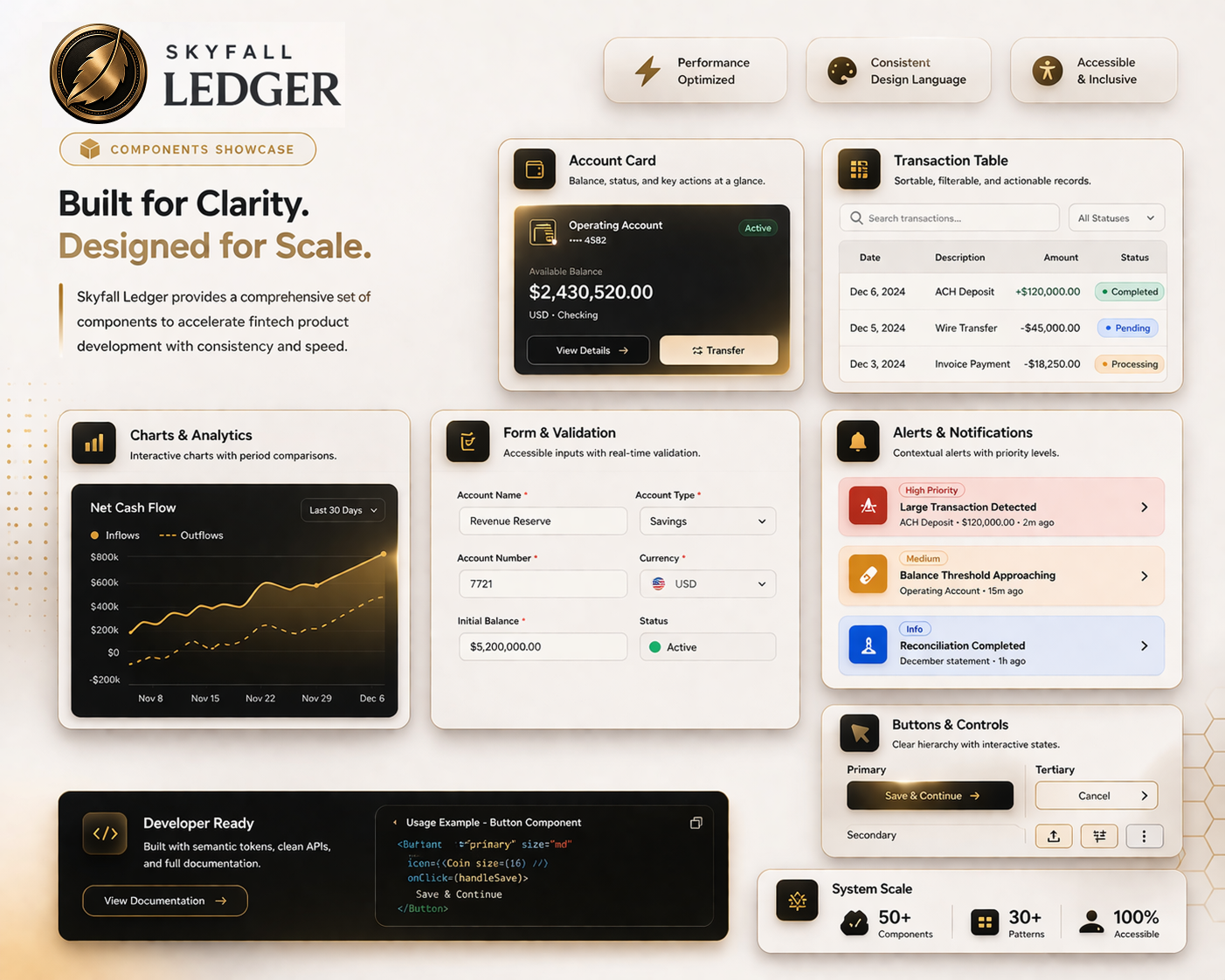Skyfall Ledger preview 2 of 2
